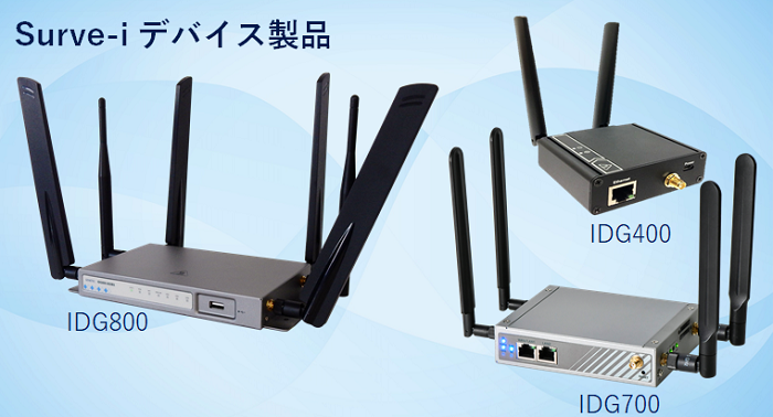 Wi-FiアクセスLTE/3Gルータ,LTE-561,HSPA-450C